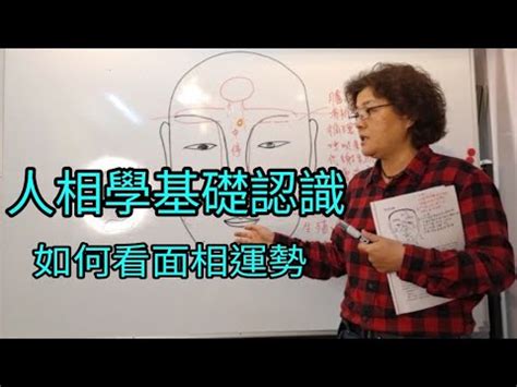 人相學|【善光 人相學堂】人相學基礎認識～如何看中年、晚年面相運。